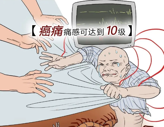 22%的人都可能得癌癥，一篇漫畫(huà)告訴你癌癥有多可怕！