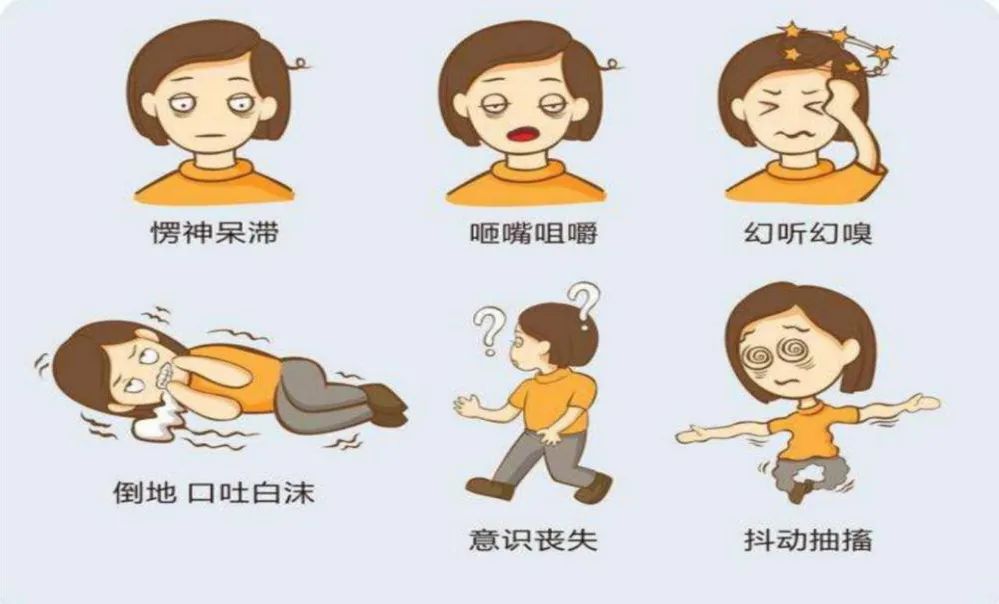 【保山安利醫(yī)院】世界癲癇日 / 多學(xué)科協(xié)作成立癲癇患友微信群，幫助患者排憂解難！